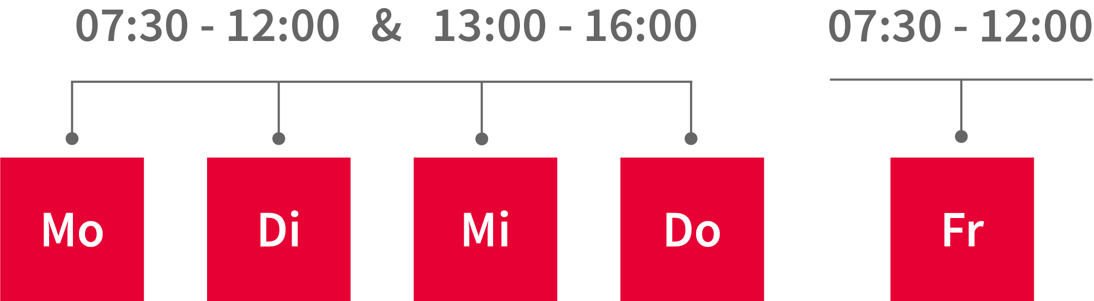 Newsletter Verlängerte Abholzeiten