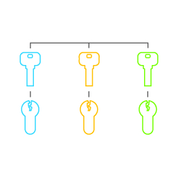 visualisation of a keyed to differ